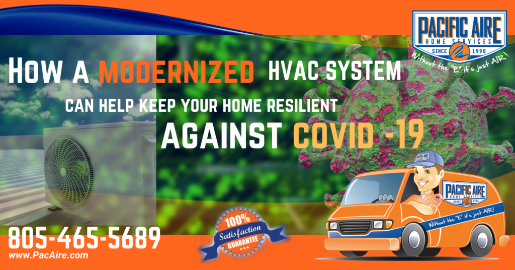 How A Modernized HVAC System Can Help Keep Your Home Resilient Against COVID-19