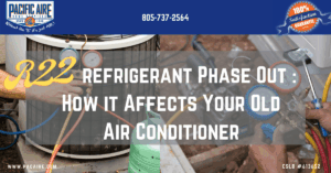 R22 refrigerant