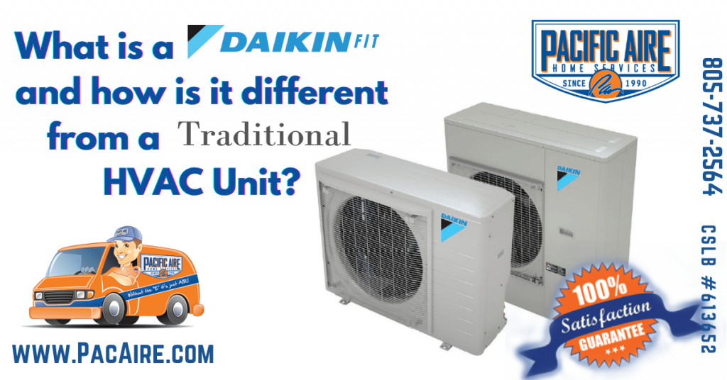 What is a Daikin Fit, and How is it Different from a Traditional HVAC Unit?