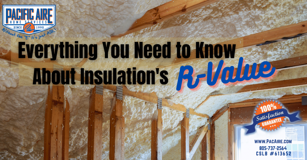 Everything You Need to Know About the R-Value of Insulation