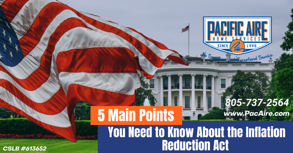 5 Main Points You Need to Know About the Inflation Reduction Act