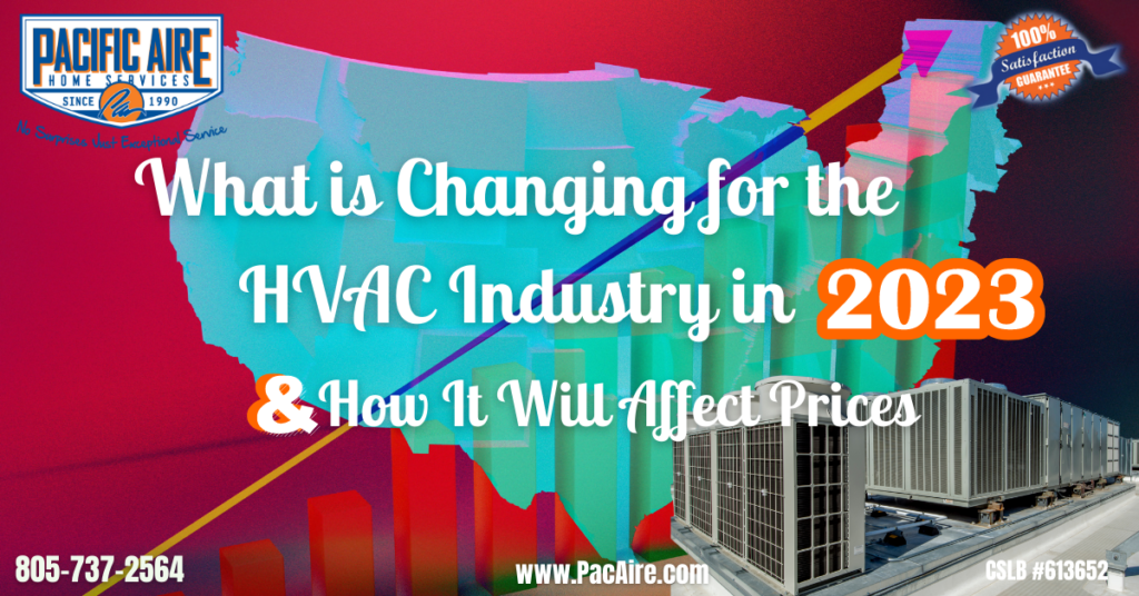 What is Changing for the HVAC Industry in 2023 and How It Will Affect Prices