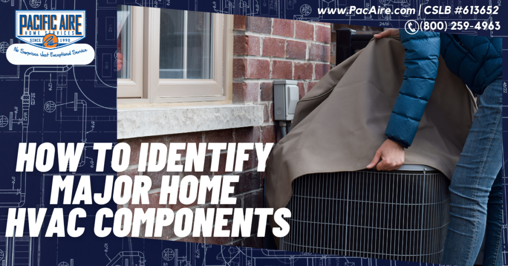 How to Identify Major Home HVAC Components