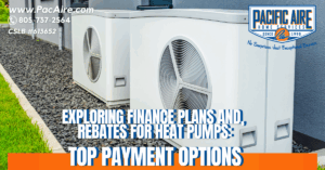 finance plan
