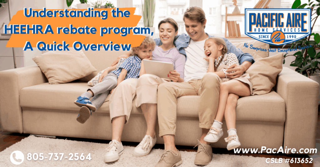 Understanding the HEEHRA rebate program, A Quick Overview