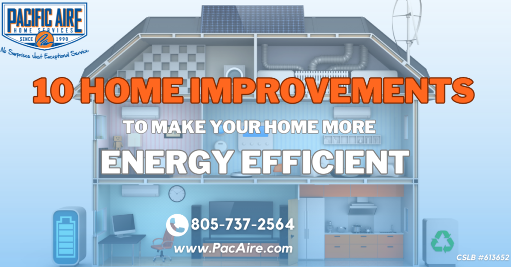 10 Home Improvements to Make Your Home More Energy Efficient