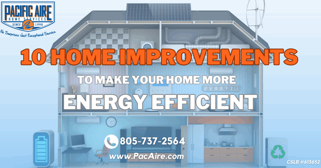 Home improvements